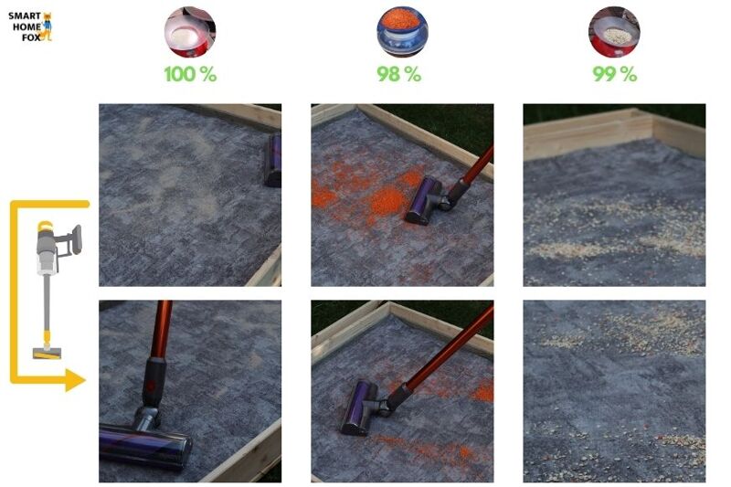 Dyson V10: Cleaning a low carpet